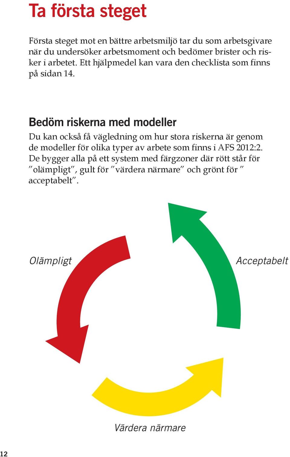 Bedöm riskerna med modeller Du kan också få vägledning om hur stora riskerna är genom de modeller för olika typer av arbete som