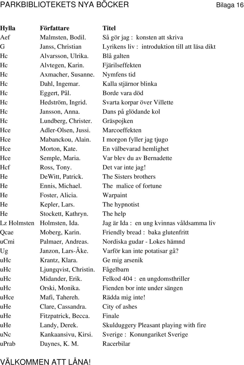 Nymfens tid Hc Dahl, Ingemar. Kalla stjärnor blinka Hc Eggert, Pål. Borde vara död Hc Hedström, Ingrid. Svarta korpar över Villette Hc Jansson, Anna. Dans på glödande kol Hc Lundberg, Christer.