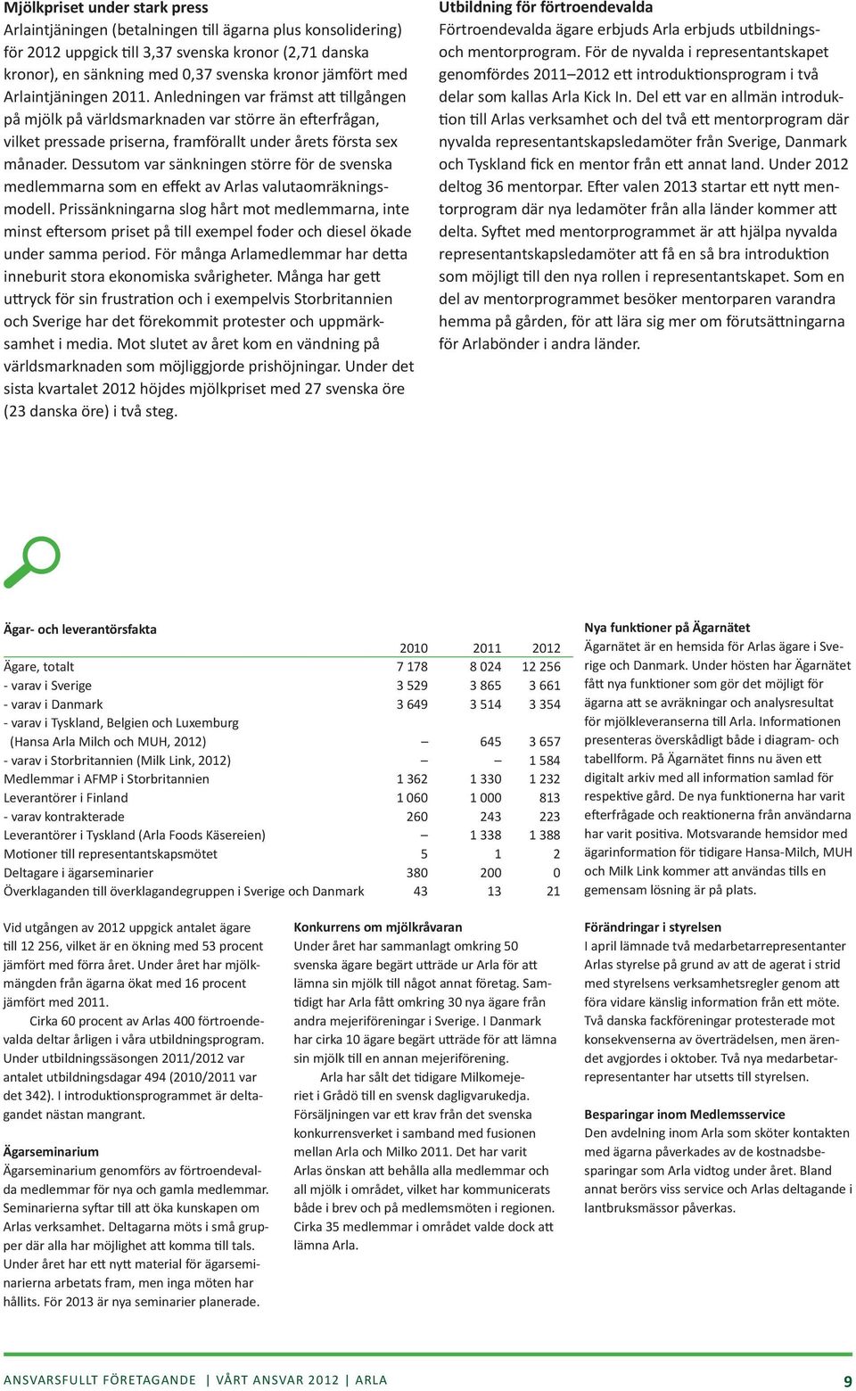 Dessutom var sänkningen större för de svenska medlemmarna som en effekt av Arlas valutaomräkningsmodell.