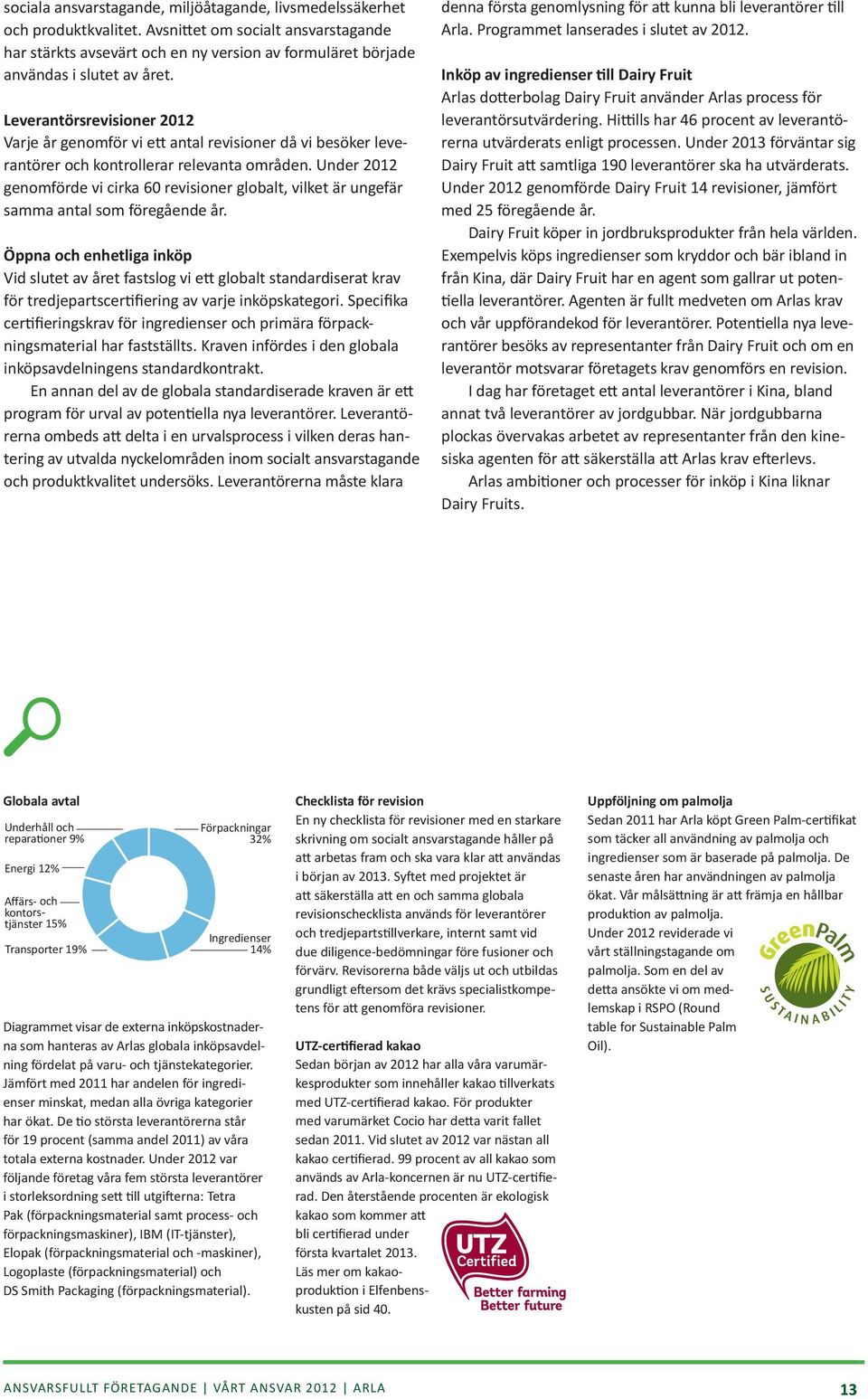 Leverantörsrevisioner 2012 Varje år genomför vi ett antal revisioner då vi besöker leverantörer och kontrollerar relevanta områden.