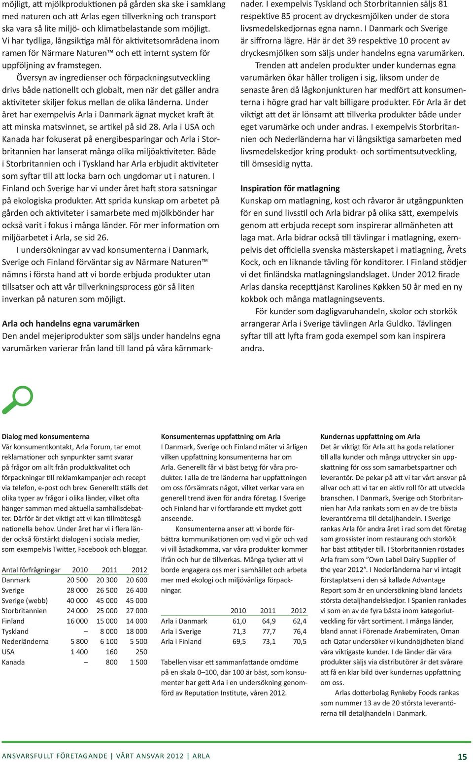 Översyn av ingredienser och förpackningsutveckling drivs både nationellt och globalt, men när det gäller andra aktiviteter skiljer fokus mellan de olika länderna.