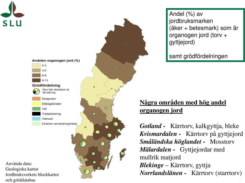 gröddatabas Gotland - Kärrtorv, kalkgyttja, bleke Kvismardalen - Kärrtorv på gyttjejord Småländska höglandet -