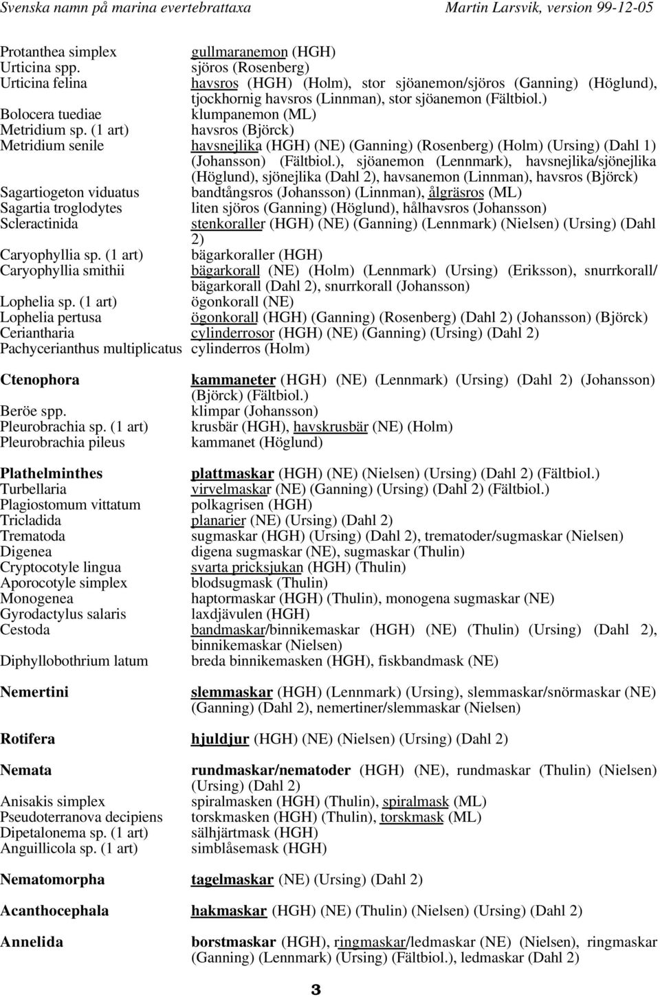 ) Bolocera tuediae klumpanemon (ML) Metridium sp. (1 art) havsros (Björck) Metridium senile havsnejlika (HGH) (NE) (Ganning) (Rosenberg) (Holm) (Ursing) (Dahl 1) (Johansson) (Fältbiol.