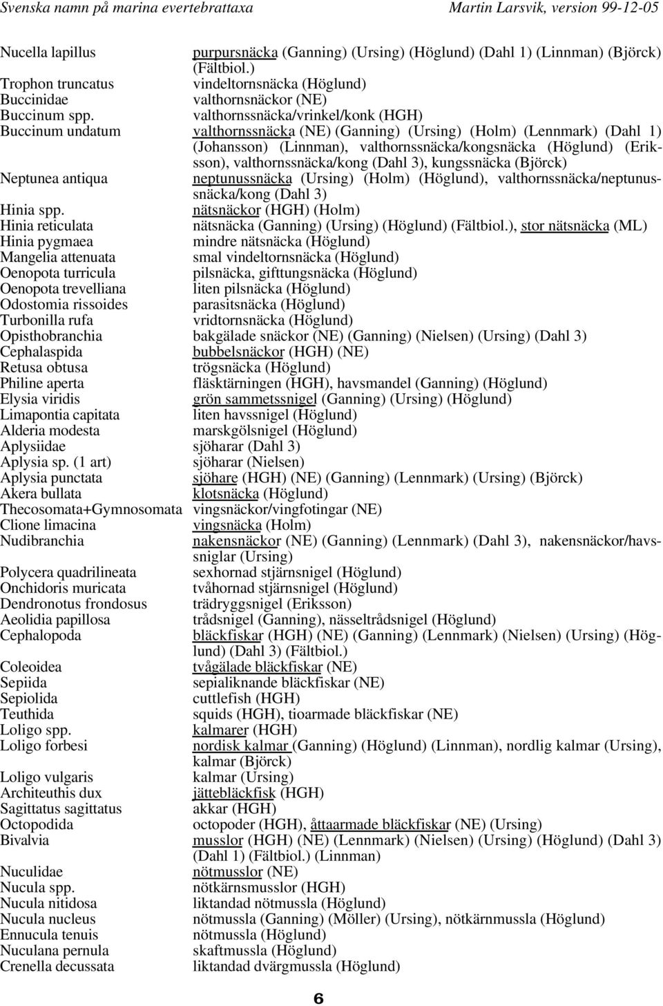 valthornssnäcka/kong (Dahl 3), kungssnäcka (Björck) Neptunea antiqua neptunussnäcka (Ursing) (Holm) (Höglund), valthornssnäcka/neptunussnäcka/kong (Dahl 3) Hinia spp.