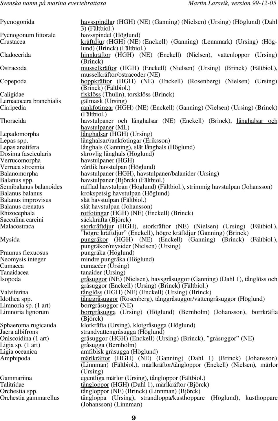 Semibalanus balanoides Balanus balanus Balanus improvisus Balanus crenatus Rhizocephala Sacculina carcini Malacostraca Mysida Praunus flexuosus Neomysis integer Cumacea Tanaidacea Isopoda Valviferina