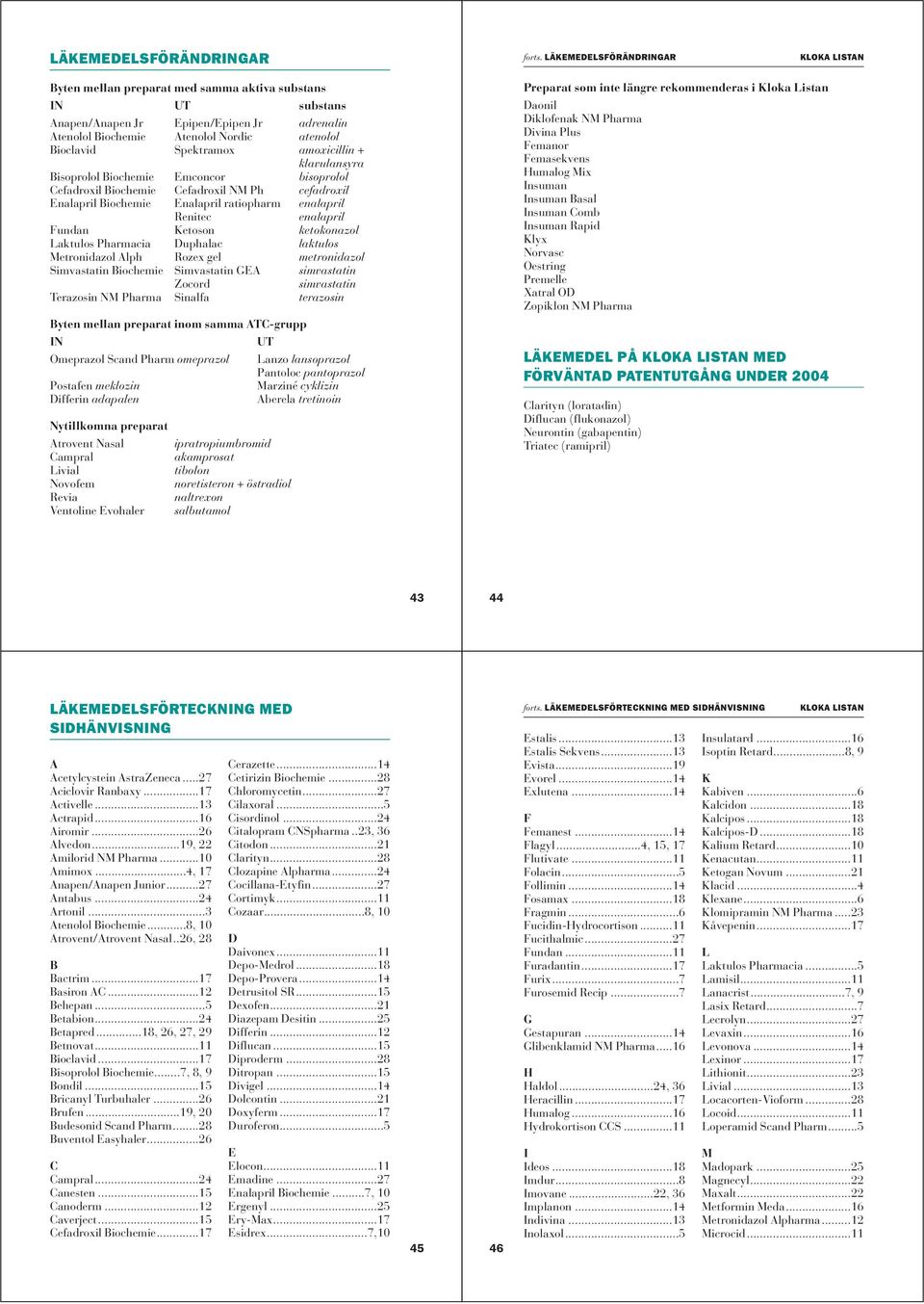 amoxicillin + klavulansyra Bisoprolol Biochemie Emconcor bisoprolol Cefadroxil Biochemie Cefadroxil NM Ph cefadroxil Enalapril Biochemie Enalapril ratiopharm enalapril Renitec enalapril Fundan