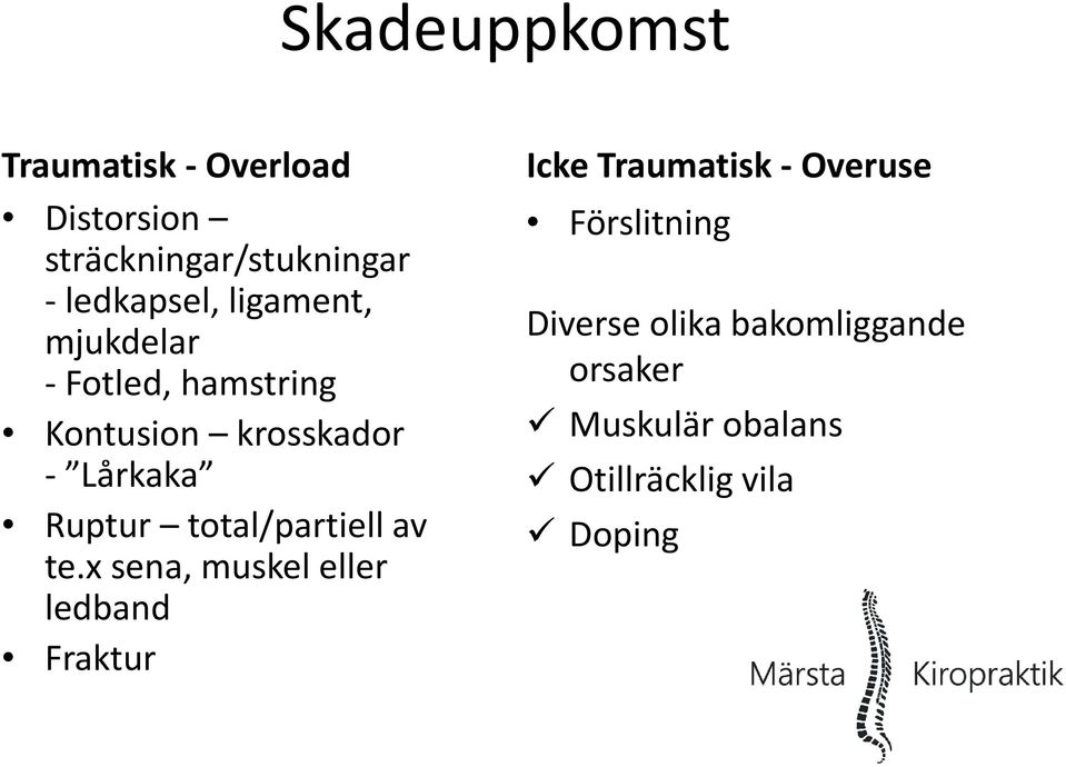 total/partiell av te.