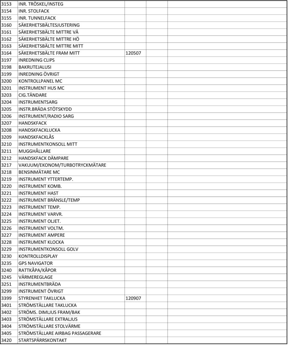 BAKRUTEJALUSI 3199 INREDNING ÖVRIGT 3200 KONTROLLPANEL MC 3201 INSTRUMENT HUS MC 3203 CIG.TÄNDARE 3204 INSTRUMENTSARG 3205 INSTR.