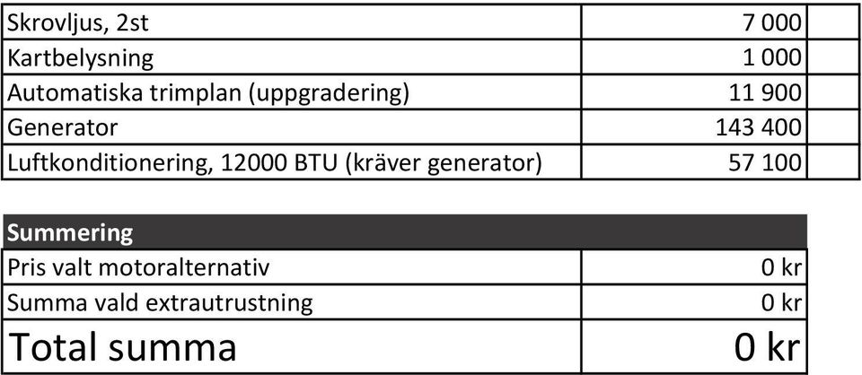 Luftkonditionering, 12000 BTU (kräver generator) 57100