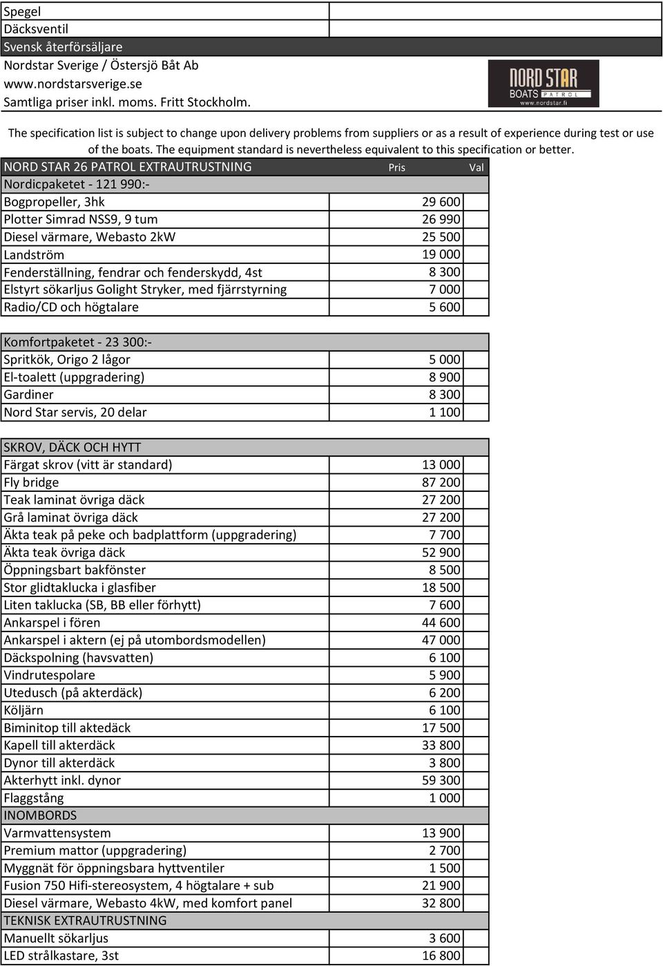 The equipment standard is nevertheless equivalent to this specification or better.