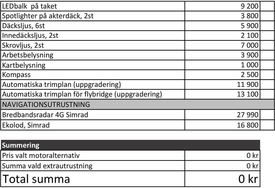 (uppgradering) 11900 Automatiska trimplan för flybridge (uppgradering) 13100 NAVIGATIONSUTRUSTNING