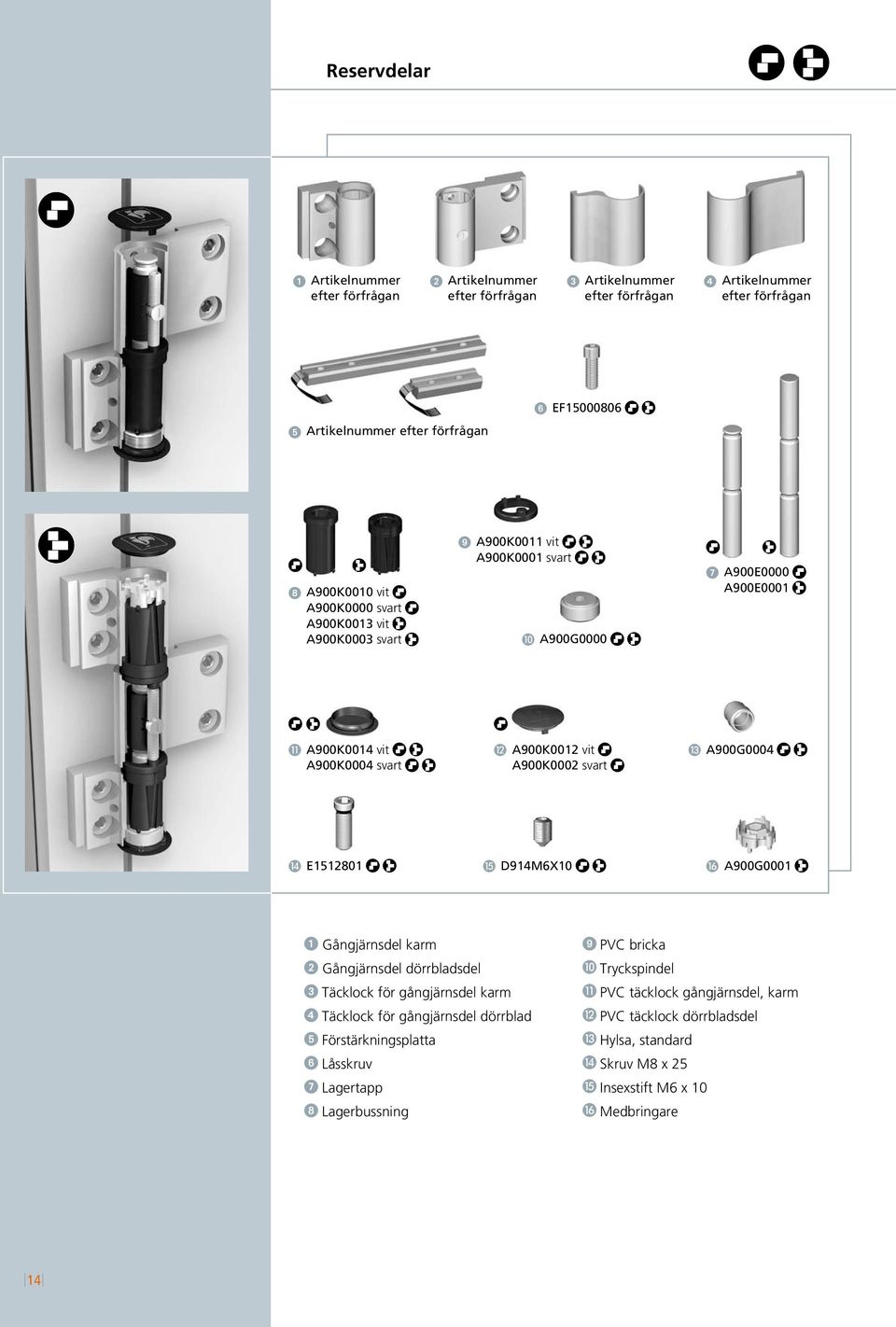 M A900G0004 N E1512801 O D914M6X10 P A900G0001 1 Gångjärnsdel karm 2 Gångjärnsdel dörrbladsdel 3 Täcklock för gångjärnsdel karm 4 Täcklock för gångjärnsdel dörrblad 5 Förstärkningsplatta 6