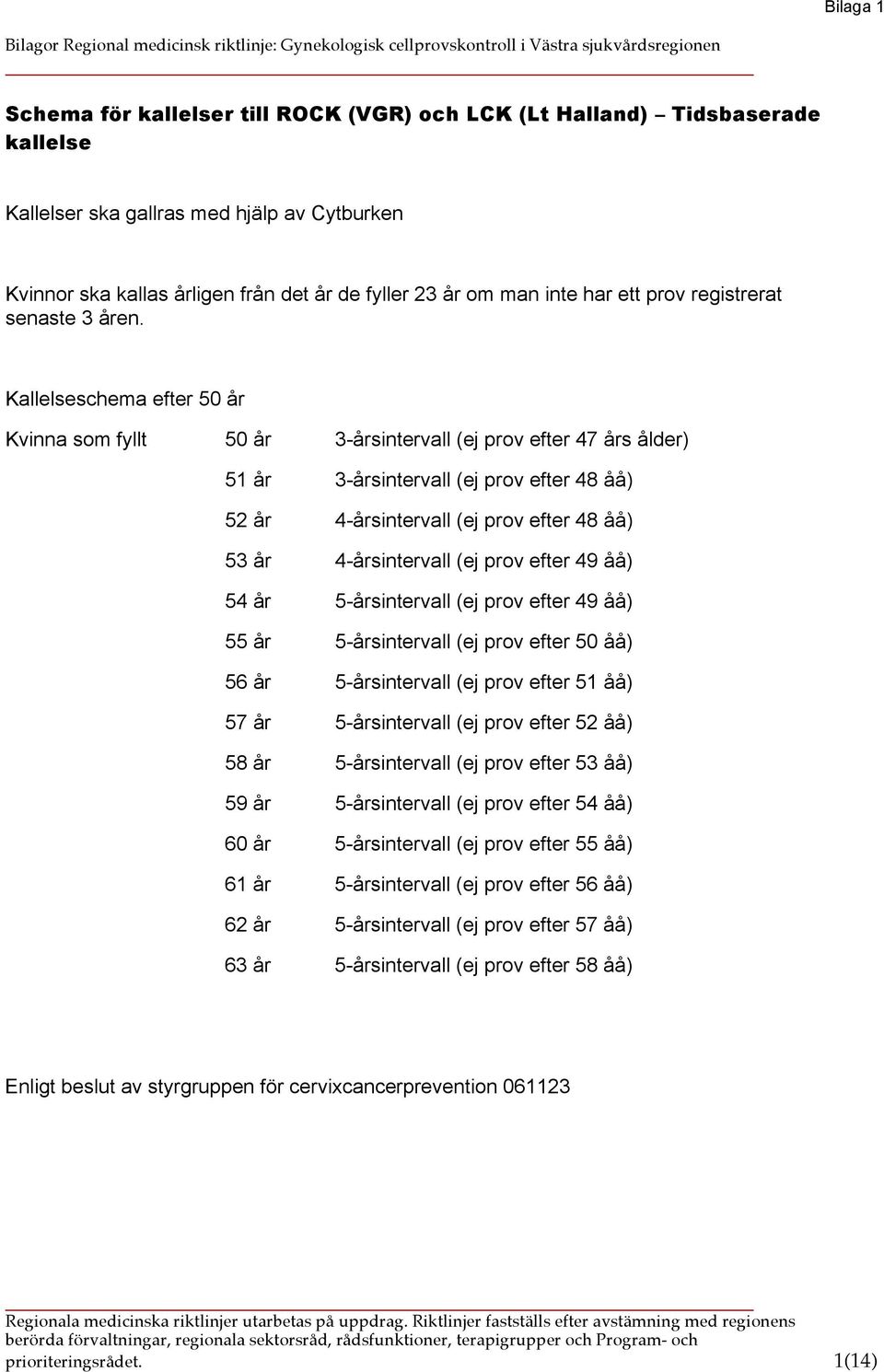 Kallelseschema efter 50 år Kvinna som fyllt 50 år 3-årsintervall (ej prov efter 47 års ålder) 51 år 3-årsintervall (ej prov efter 48 åå) 52 år 4-årsintervall (ej prov efter 48 åå) 53 år