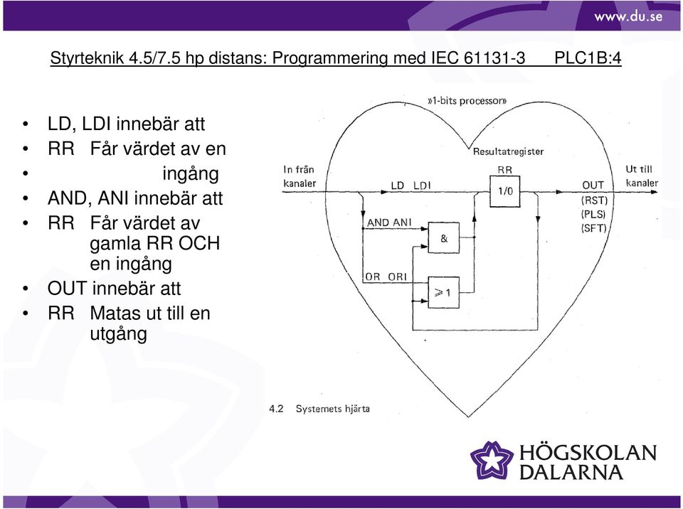 LD, LDI innebär att RR Får värdet av en ingång AND,