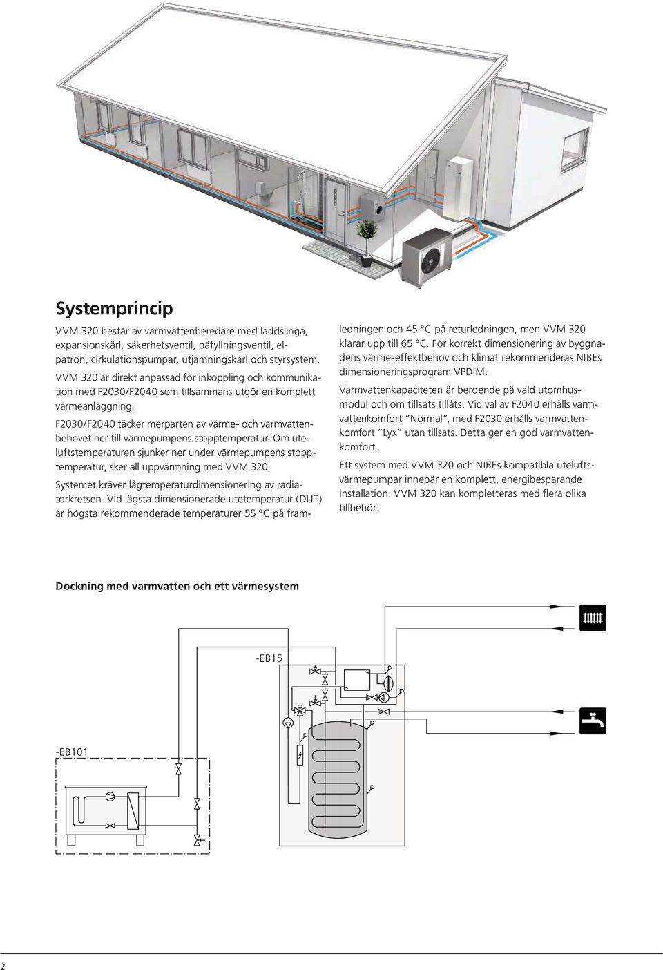 F2030/F2040 täcker merparten av värme- och varmvattenbehovet ner till värmepumpens stopptemperatur.