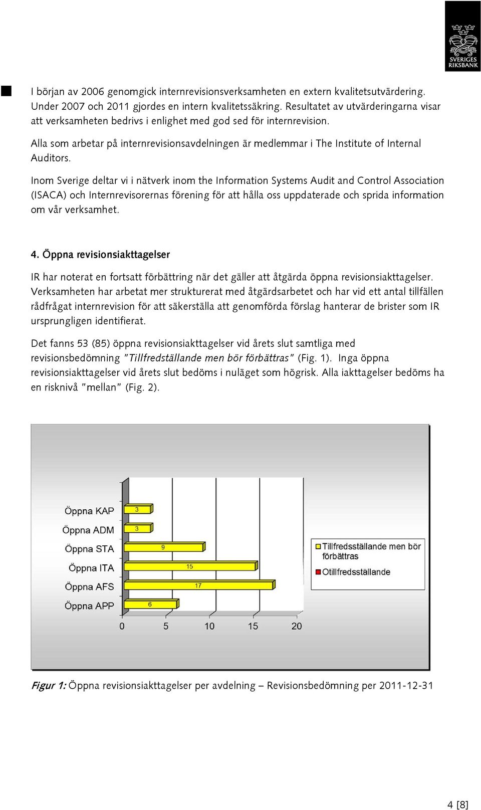 Alla som arbetar på internrevisionsavdelningen är medlemmar i The Institute of Internal Auditors.