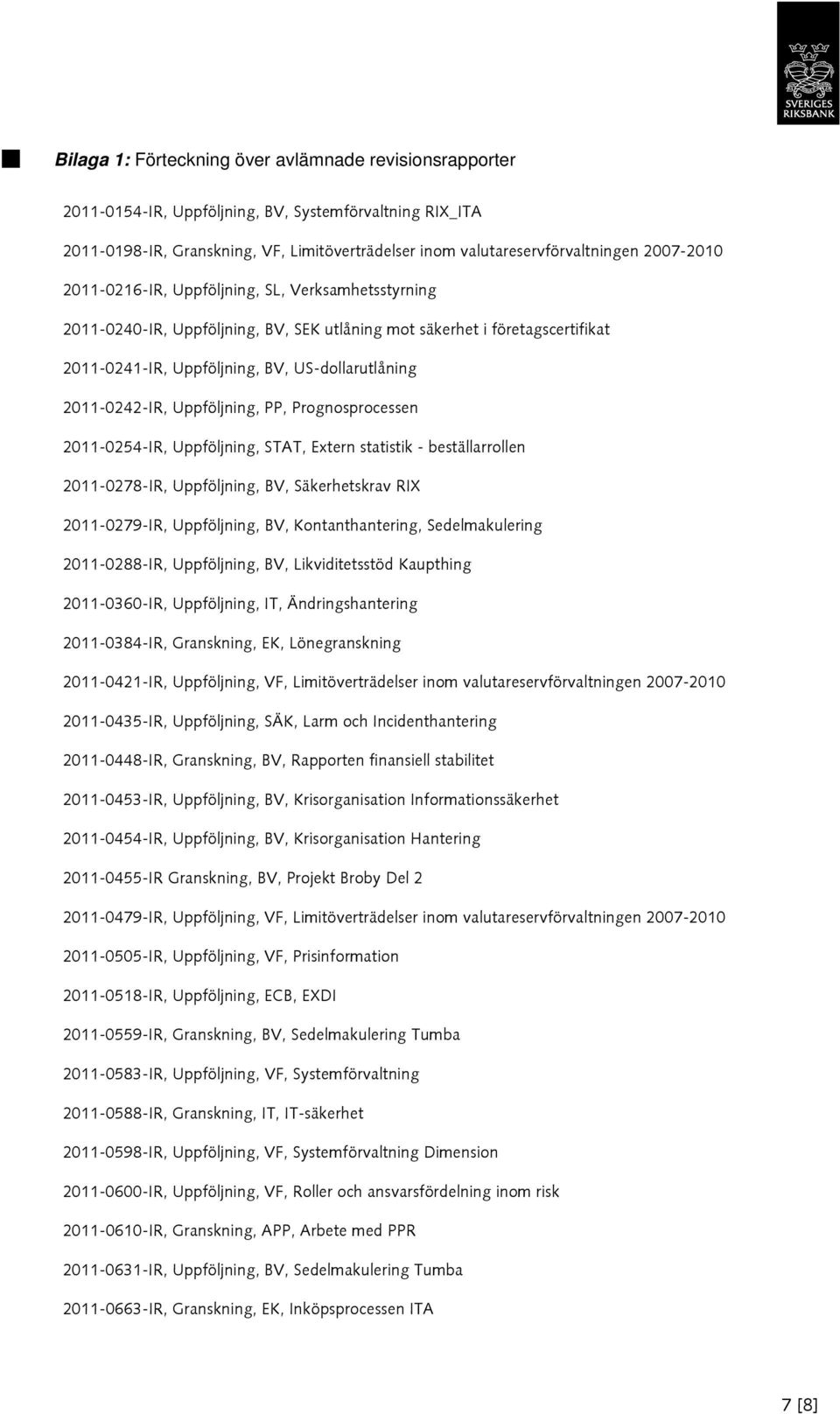 2011-0242-IR, Uppföljning, PP, Prognosprocessen 2011-0254-IR, Uppföljning, STAT, Extern statistik - beställarrollen 2011-0278-IR, Uppföljning, BV, Säkerhetskrav RIX 2011-0279-IR, Uppföljning, BV,