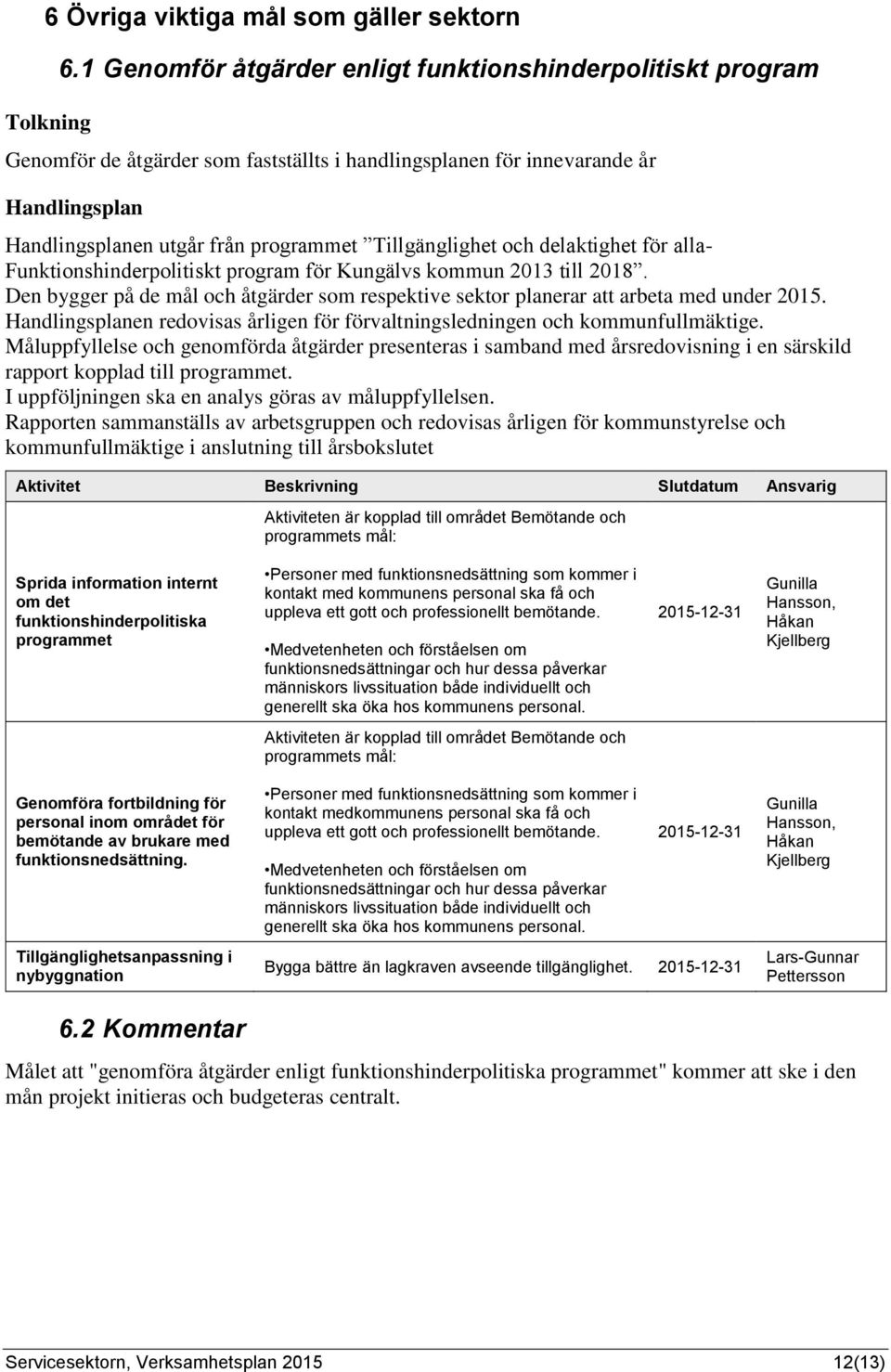Tillgänglighet och delaktighet för alla- Funktionshinderpolitiskt program för Kungälvs kommun 2013 till 2018.