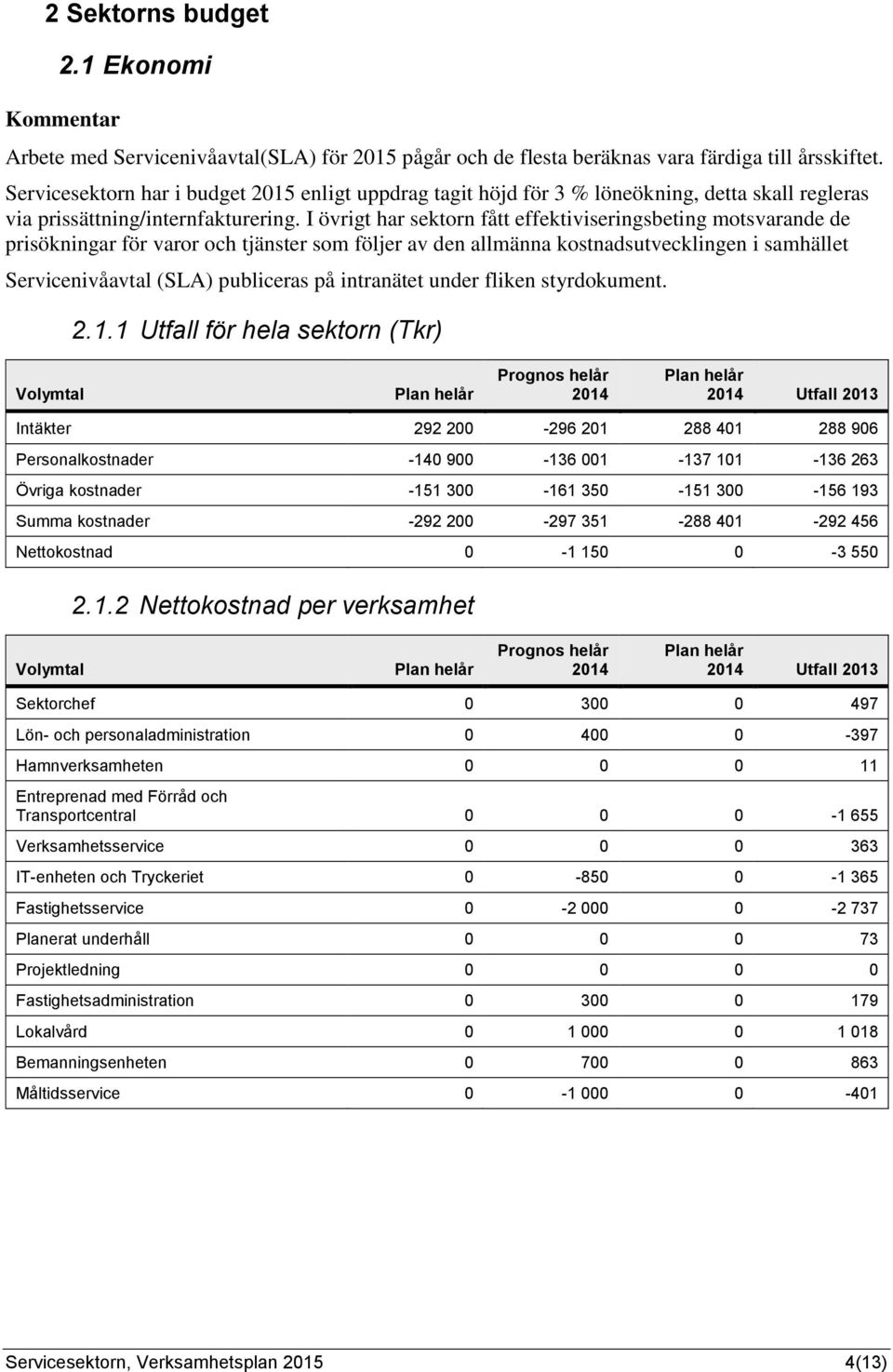 I övrigt har sektorn fått effektiviseringsbeting motsvarande de prisökningar för varor och tjänster som följer av den allmänna kostnadsutvecklingen i samhället Servicenivåavtal (SLA) publiceras på