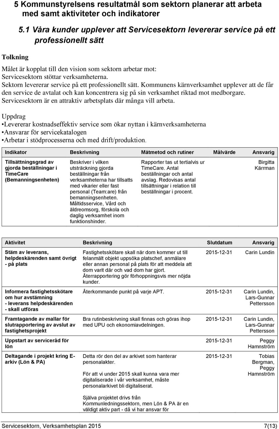 Sektorn levererar service på ett professionellt sätt. Kommunens kärnverksamhet upplever att de får den service de avtalat och kan koncentrera sig på sin verksamhet riktad mot medborgare.