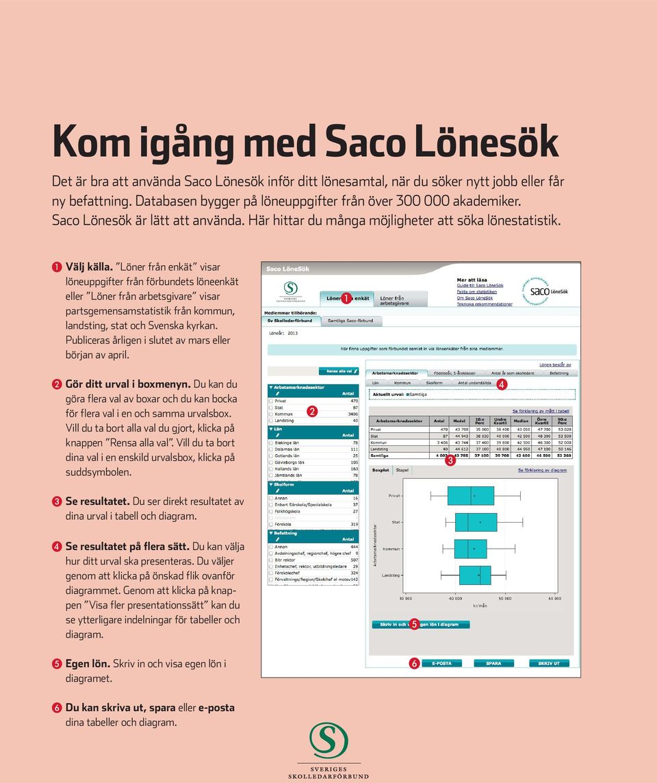 Löner från enkät visar löneuppgifter från förbundets löneenkät eller Löner från arbetsgivare visar partsgemensamstatistik från kommun, landsting, stat och Svenska kyrkan.