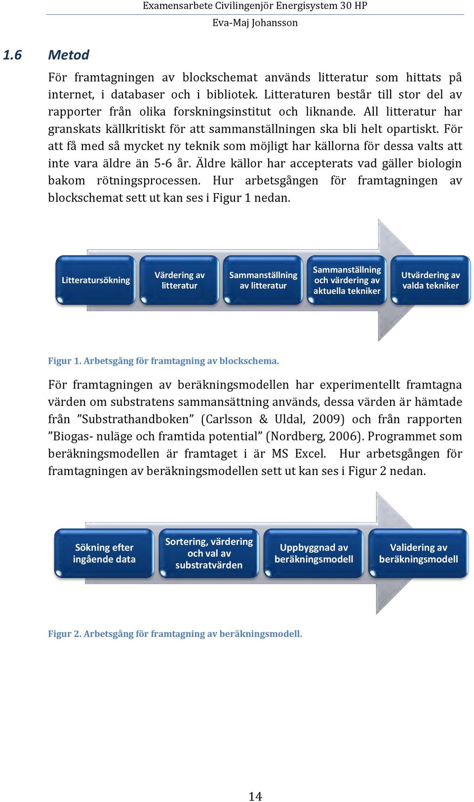 För att få med så mycket ny teknik som möjligt har källorna för dessa valts att inte vara äldre än 5-6 år. Äldre källor har accepterats vad gäller biologin bakom rötningsprocessen.