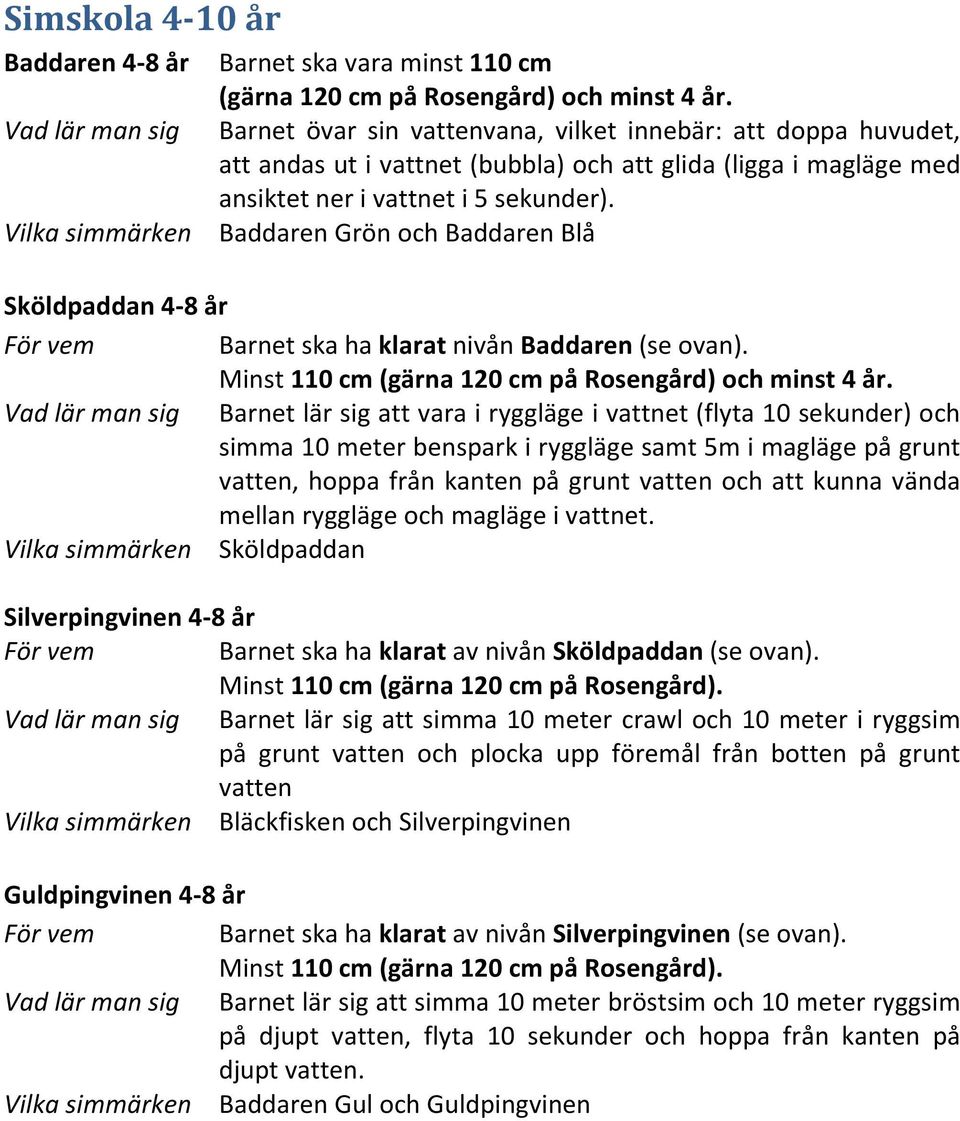 Vilka simmärken Baddaren Grön och Baddaren Blå Sköldpaddan 4-8 år Barnet ska ha klarat nivån Baddaren (se ovan). Minst 110 cm (gärna 120 cm på Rosengård) och minst 4 år.