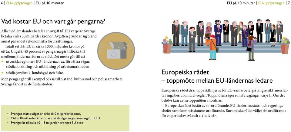 Ungefär 85 procent av pengarna går tillbaka till medlemsländerna i form av stöd. Det mesta går till att utveckla regioner i EU-länderna, t.ex.