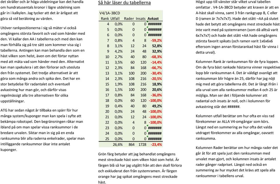 Vi kallar den AA i tabellerna och med den kan man förhålla sig på tre sätt som kommer visa sig i tabellerna.