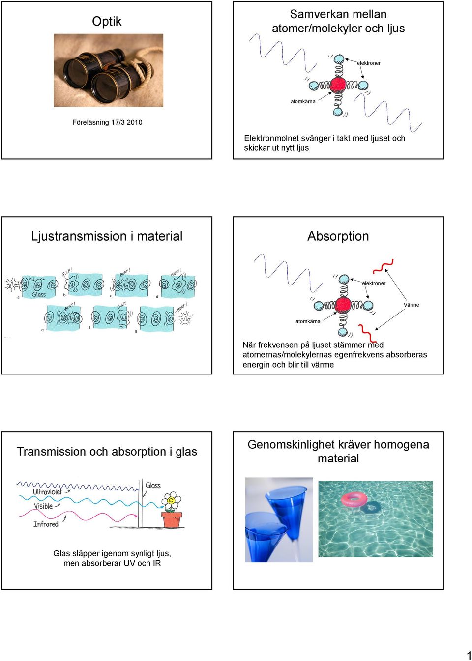 frekvensen på ljuset stämmer med atomernas/molekylernas egenfrekvens absorberas energin och blir till värme