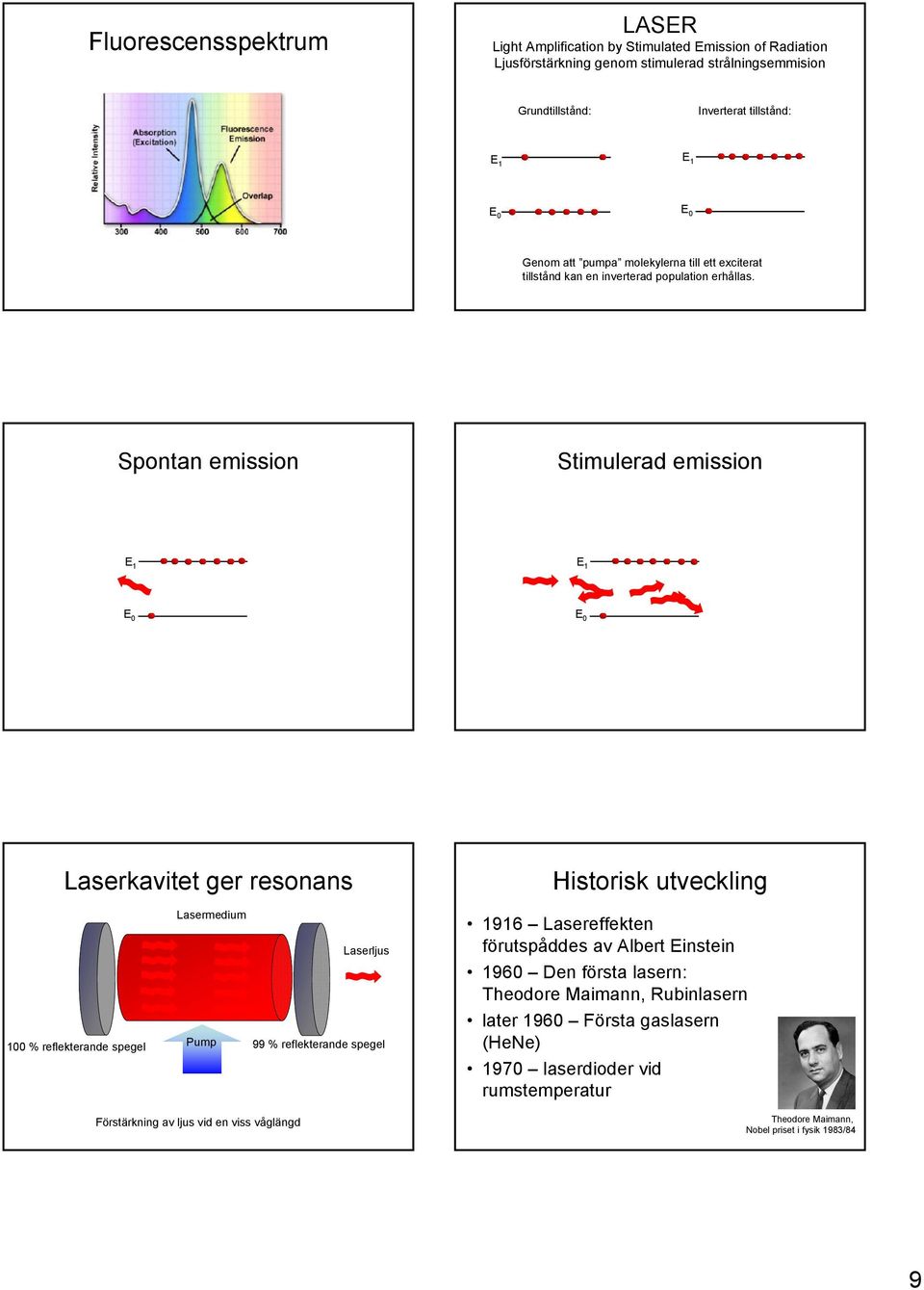 Spontan emission Stimulerad emission E E E 0 E 0 Laserkavitet ger resonans Lasermedium Laserljus 00 % reflekterande spegel Pump 99 % reflekterande spegel Förstärkning av ljus vid