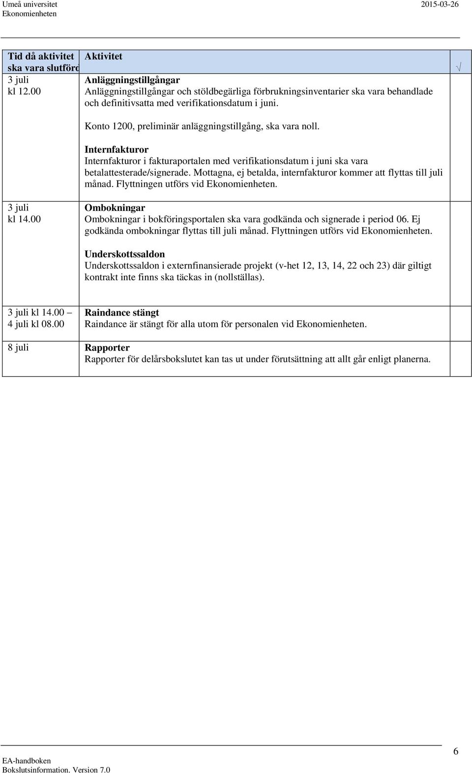 Internfakturor Internfakturor i fakturaportalen med verifikationsdatum i juni ska vara betalattesterade/signerade. Mottagna, ej betalda, internfakturor kommer att flyttas till juli månad.