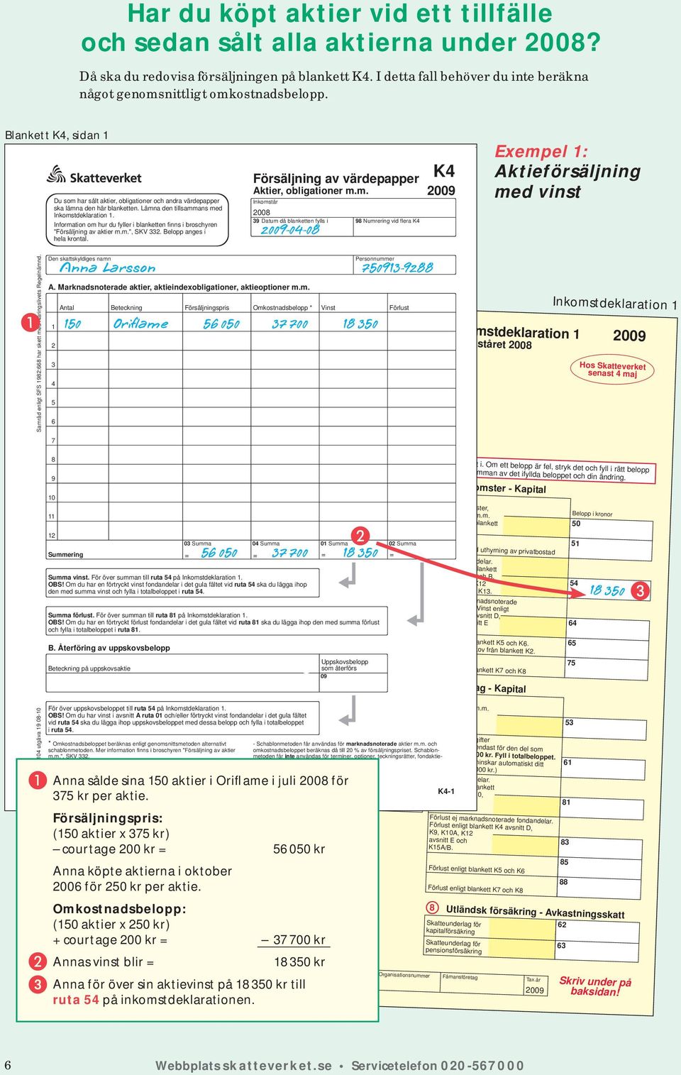 Information om hur du fyller i blanketten finns i broschyren "Försäljning av aktier m.m.", SKV. Belopp anges i hela krontal. Försäljning av värdepapper Aktier, obligationer m.m. Inkomstår 00 9 Datum då blanketten fylls i 9 Numrering vid flera K 0-0-0 K 0 Exempel : Aktieförsäljning med vinst Samråd enligt SFS 9: har skett med Näringslivets Regelnämnd.