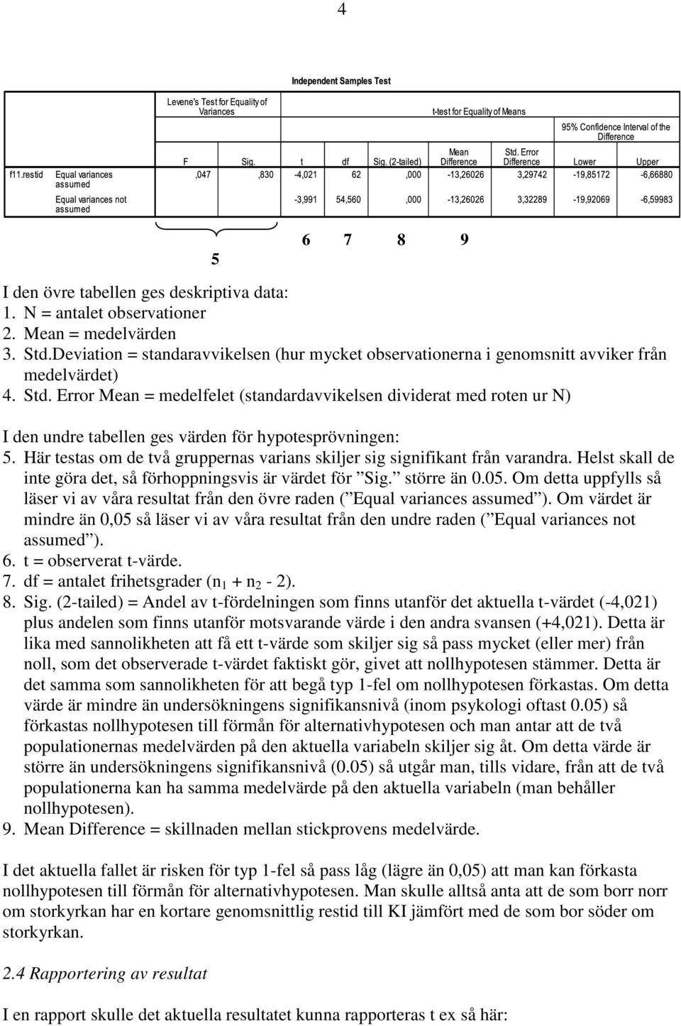 Error Mean = medelfelet (standardavvikelsen dividerat med roten ur N) I den undre tabellen ges värden för hypotesprövningen: 5.