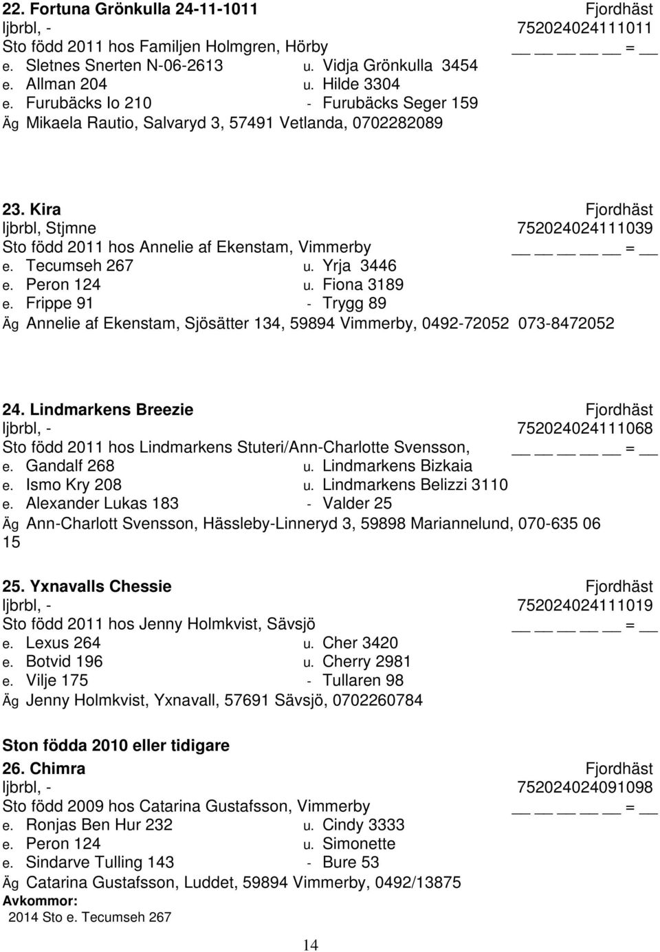 Tecumseh 267 u. Yrja 3446 e. Peron 124 u. Fiona 3189 e. Frippe 91 - Trygg 89 Äg Annelie af Ekenstam, Sjösätter 134, 59894 Vimmerby, 0492-72052 073-8472052 24.