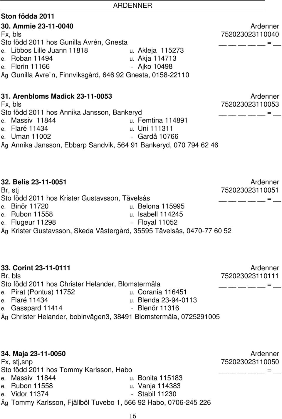 Massiv 11844 u. Femtina 114891 e. Flaré 11434 u. Uni 111311 e. Uman 11002 - Gardå 10766 Äg Annika Jansson, Ebbarp Sandvik, 564 91 Bankeryd, 070 794 62 46 32.