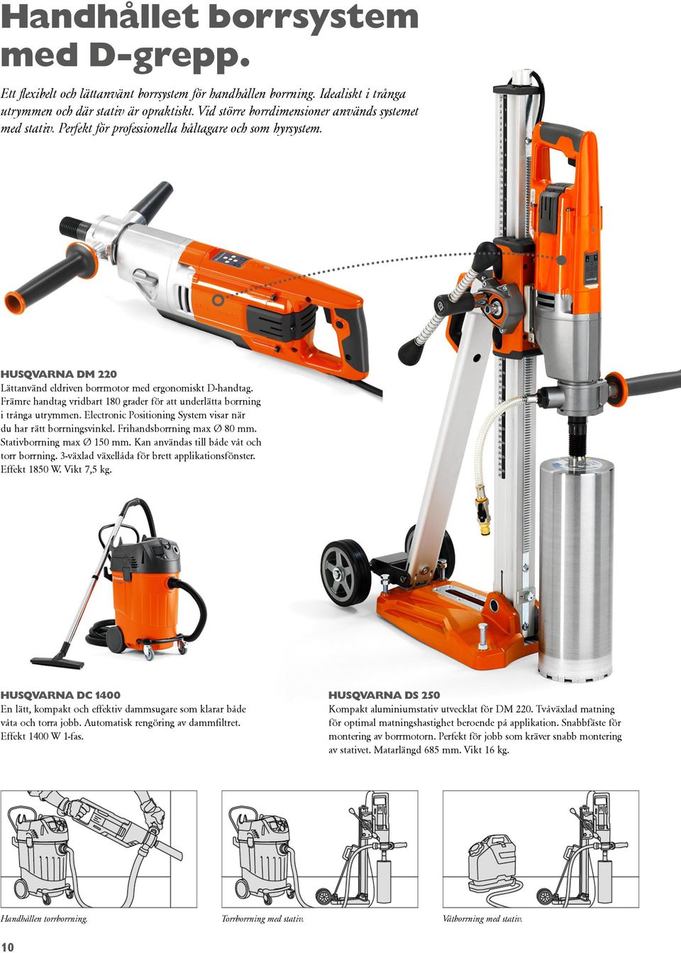 Främre handtag vridbart 180 grader för att underlätta borrning i trånga utrymmen. Electronic Positioning System visar när du har rätt borrningsvinkel. Frihandsborrning max Ø 80 mm.