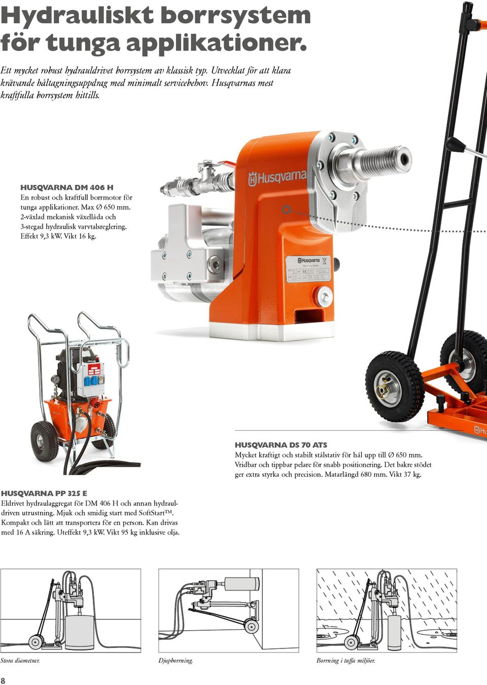 2 växlad mekanisk växellåda och 3 stegad hydraulisk varvtalsreglering. Effekt 9,3 kw. Vikt 16 kg. HuSqVarna DS 70 ats Mycket kraftigt och stabilt stålstativ för hål upp till Ø 650 mm.