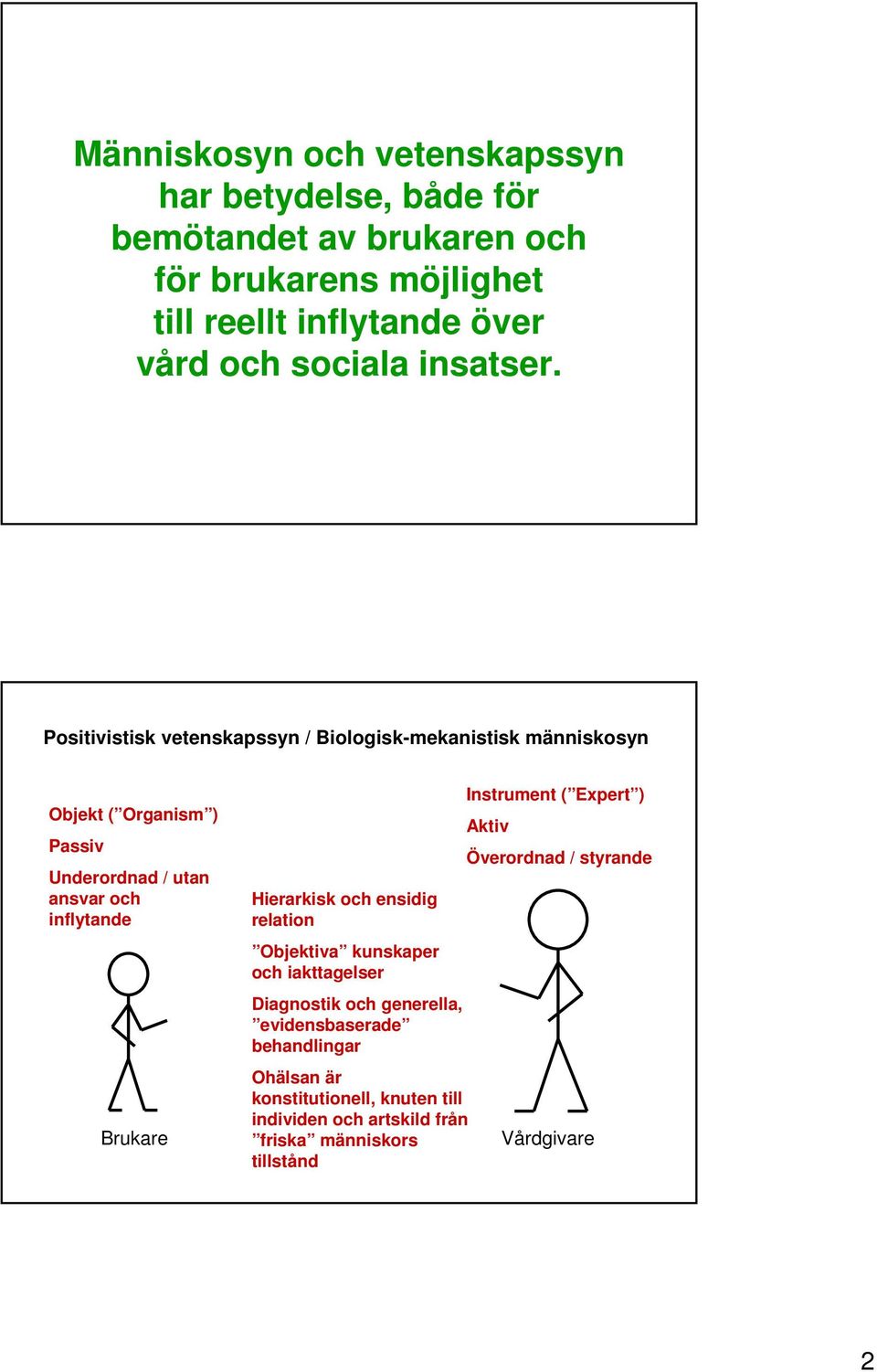 Positivistisk vetenskapssyn / Biologisk-mekanistisk människosyn Objekt ( Organism ) Passiv Underordnad / utan ansvar och inflytande Brukare