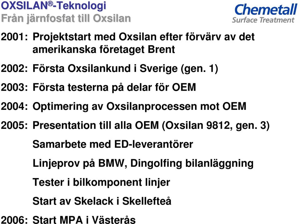 1) 2003: Första testerna på delar för EM 2004: ptimering av xsilanprocessen mot EM 2005: Presentation till alla EM