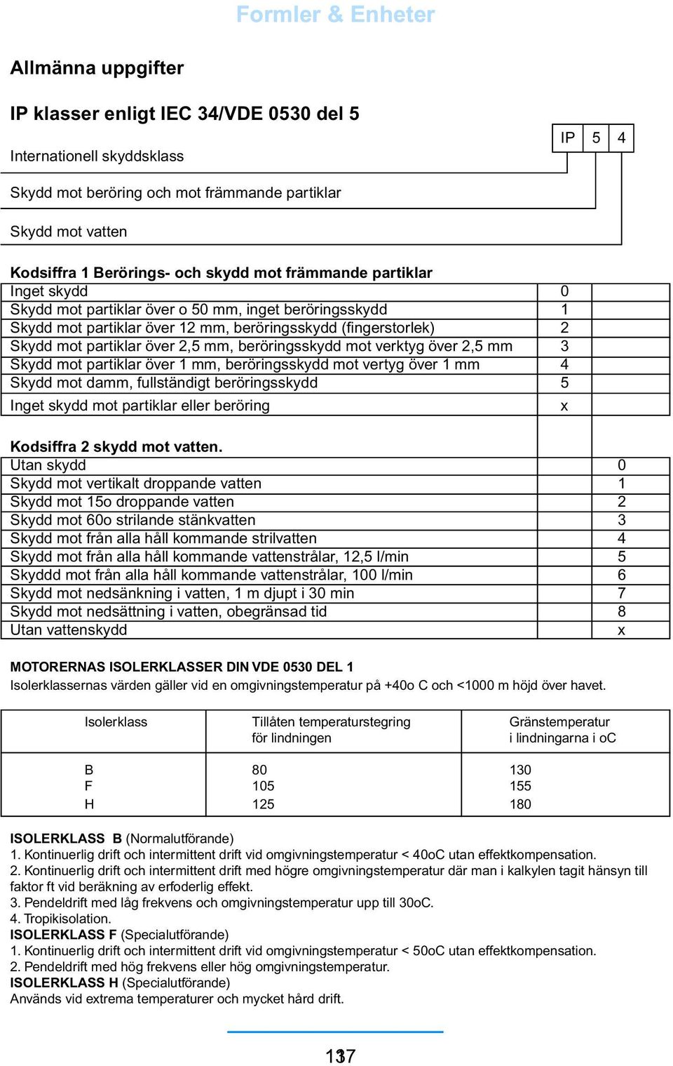 beröringsskydd mot verktyg över 2,5 mm 3 Skydd mot partiklar över 1 mm, beröringsskydd mot vertyg över 1 mm 4 Skydd mot damm, fullständigt beröringsskydd 5 Inget skydd mot partiklar eller beröring