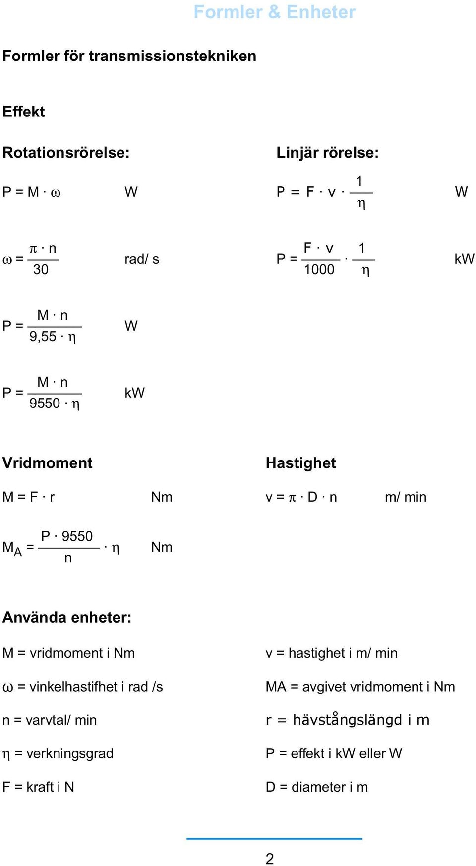 M A = η n Nm Använda enheter: M = vridmoment i Nm ω = vinkelhastifhet i rad /s n = varvtal/ min η = verkningsgrad F =