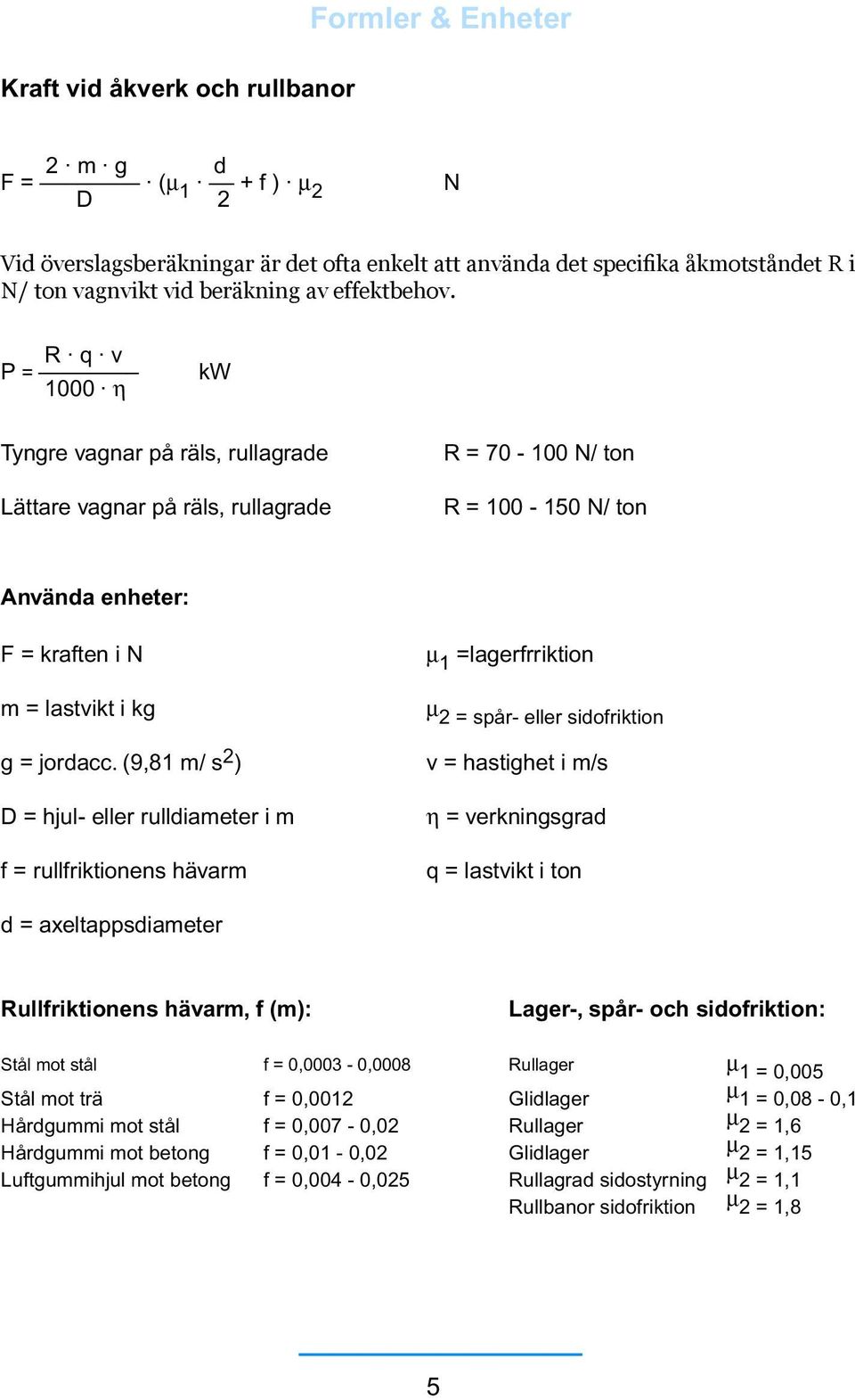 R q v P = 1000 η kw Tyngre vagnar på räls, rullagrade Lättare vagnar på räls, rullagrade R = 70-100 N/ ton R = 100-150 N/ ton Använda enheter: F = kraften i N m = lastvikt i kg g = jordacc.