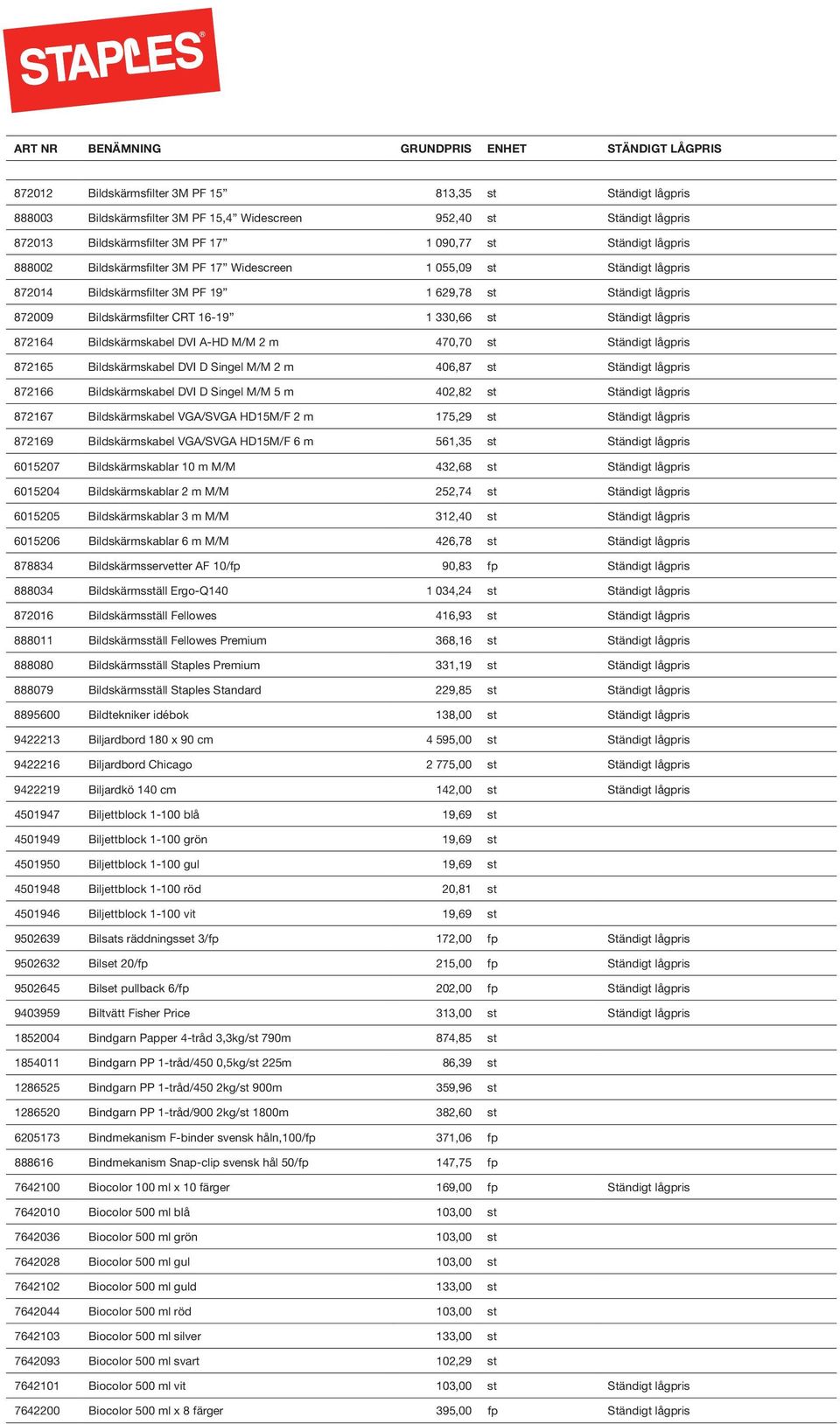 872164 Bildskärmskabel DVI A-HD M/M 2 m 470,70 st Ständigt lågpris 872165 Bildskärmskabel DVI D Singel M/M 2 m 406,87 st Ständigt lågpris 872166 Bildskärmskabel DVI D Singel M/M 5 m 402,82 st