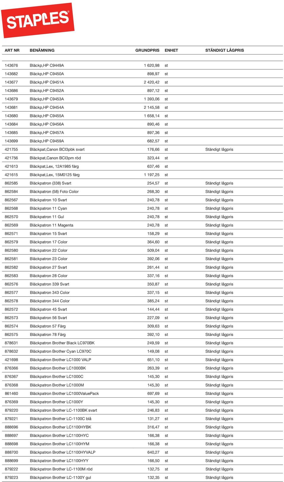 Ständigt lågpris 421756 Bläckpat,Canon BCI3pm röd 323,44 st 421613 Bläckpat,Lex, 12A1985 färg 637,46 st 421615 Bläckpat,Lex, 15M0125 färg 1 197,25 st 862585 Bläckpatron (338) Svart 254,57 st Ständigt