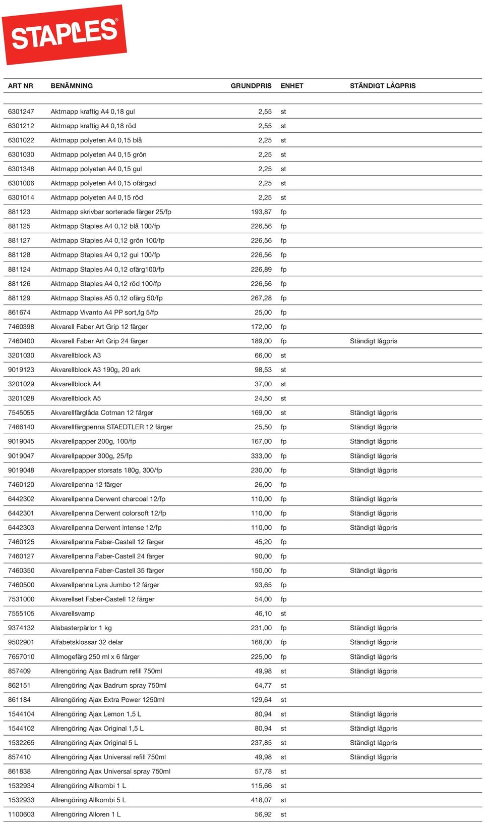 Staples A4 0,12 blå 100/fp 226,56 fp 881127 Aktmapp Staples A4 0,12 grön 100/fp 226,56 fp 881128 Aktmapp Staples A4 0,12 gul 100/fp 226,56 fp 881124 Aktmapp Staples A4 0,12 ofärg100/fp 226,89 fp