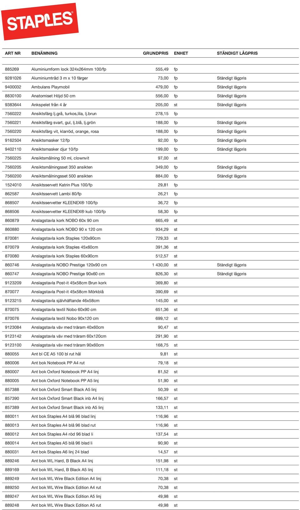 grön 188,00 fp Ständigt lågpris 7560220 Ansiktsfärg vit, klarröd, orange, rosa 188,00 fp Ständigt lågpris 9162504 Ansiktsmasker 12/fp 92,00 fp Ständigt lågpris 9402110 Ansiktsmasker djur 10/fp 199,00