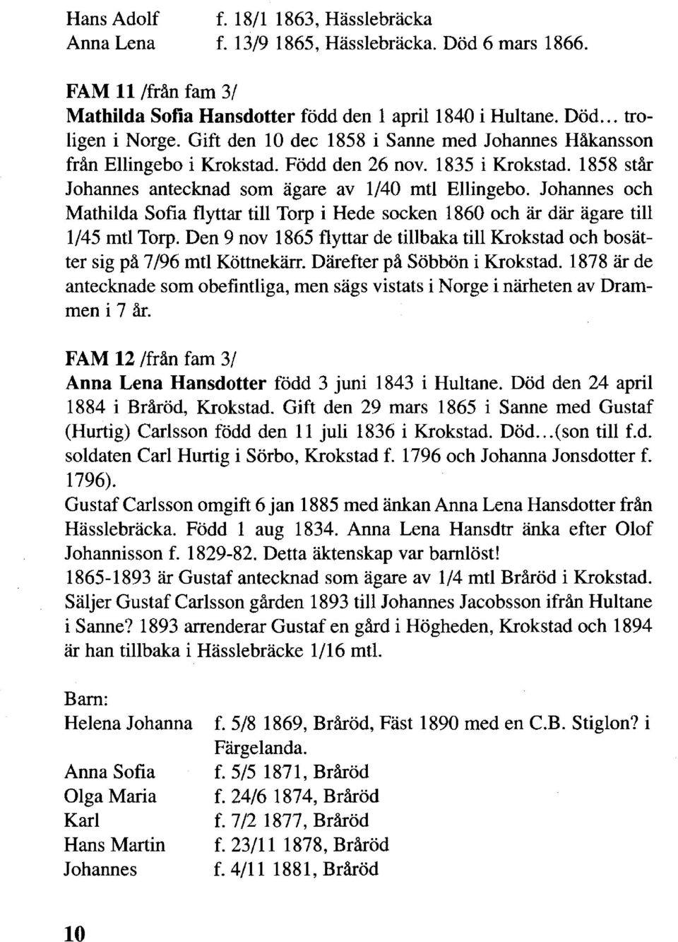 Johannes och Mathilda Sofia flyttar till Torp i Hede socken 1860 och är där ägare till 1/45 mtl Torp. Den 9 nov 1865 flyttar de tillbaka till Krokstad och bosätter sig på 7/96 mtl Köttnekärr.