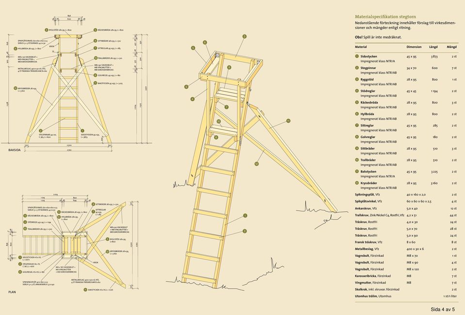 stegtorn Nedanstående förteckning innehåller förslag till virkesdimensioner och mängder enligt ritning. bs! Spill är inte medräknat.
