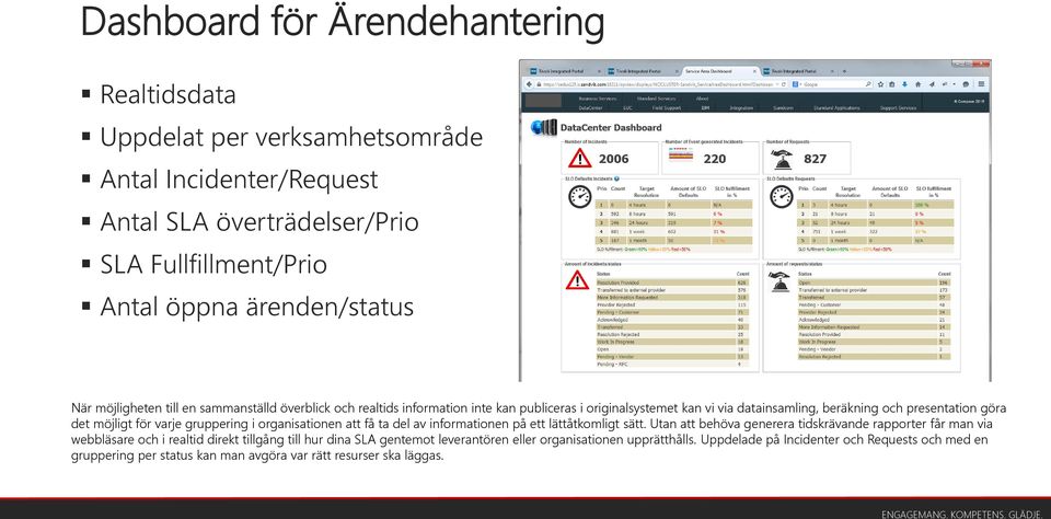 varje gruppering i organisationen att få ta del av informationen på ett lättåtkomligt sätt.
